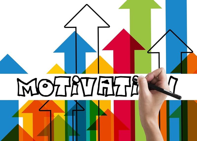motivation